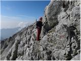 Planina Podvežak - Ojstrica